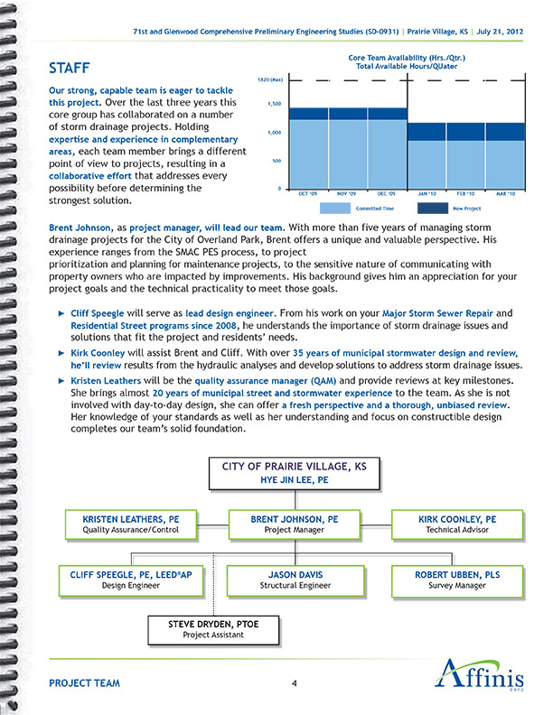Proposal Template Design for Civil Engineering Firm