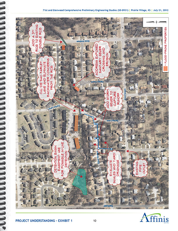 Proposal Template Design for Civil Engineering Firm