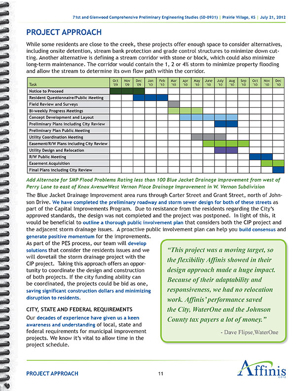 Proposal Template Design for Civil Engineering Firm