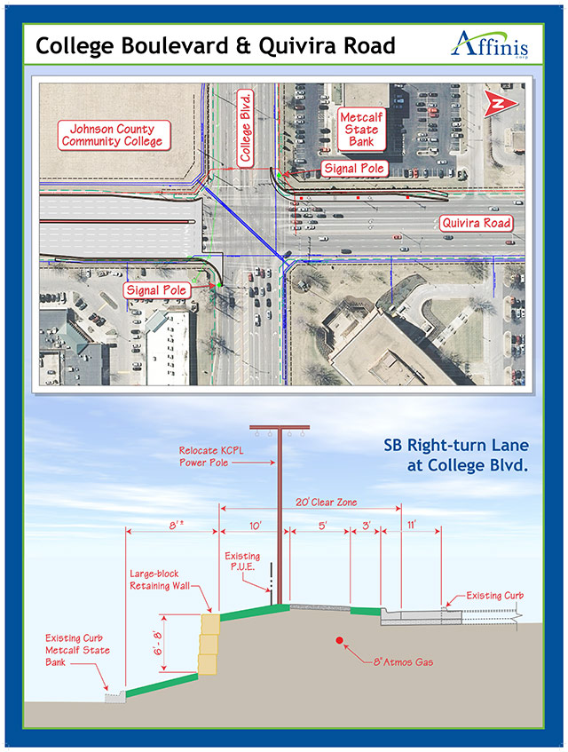 Exhibits for Proposals and Interview Boards