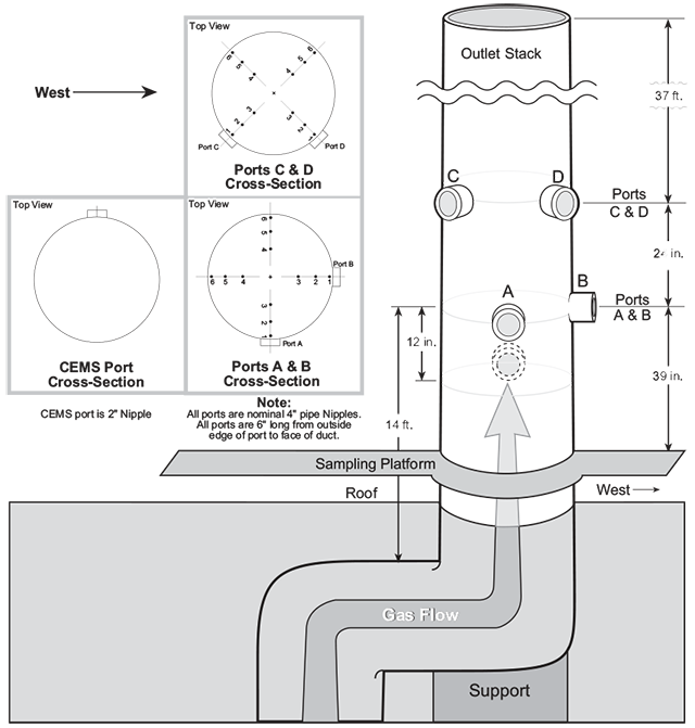 Cooling Tower Stack Illustration