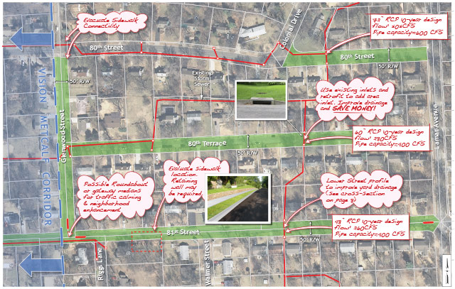 Aerial Map Engineering Illustration